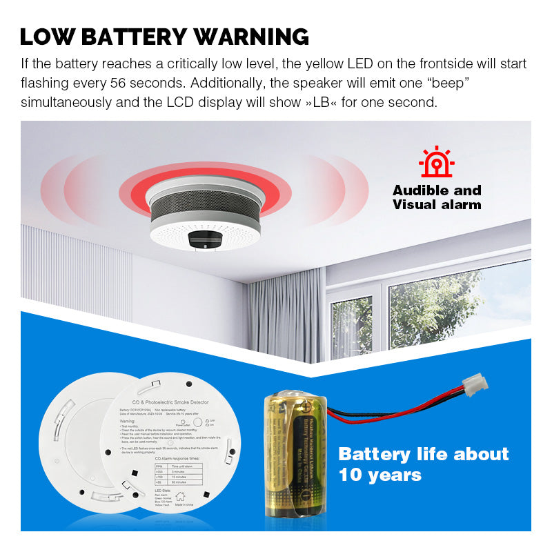 S12_2 in 1 Smoke and CO Detector with 10-Year Battery