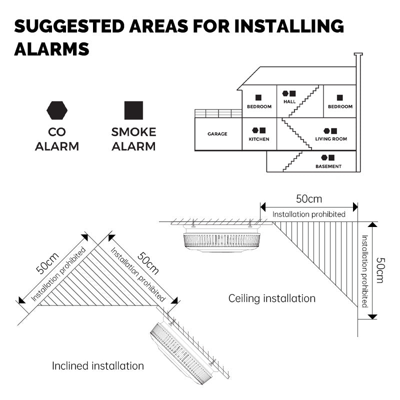 S12_2 in 1 Smoke and CO Detector with 10-Year Battery